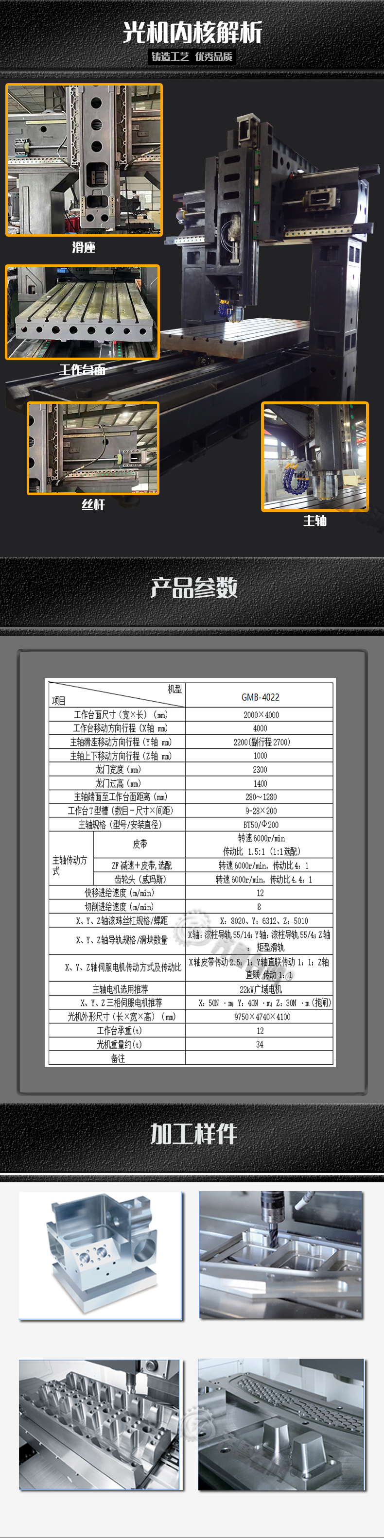 大型4米龍門(mén)加工中心4022數(shù)控龍門(mén)銑床重型臥式鏜銑床