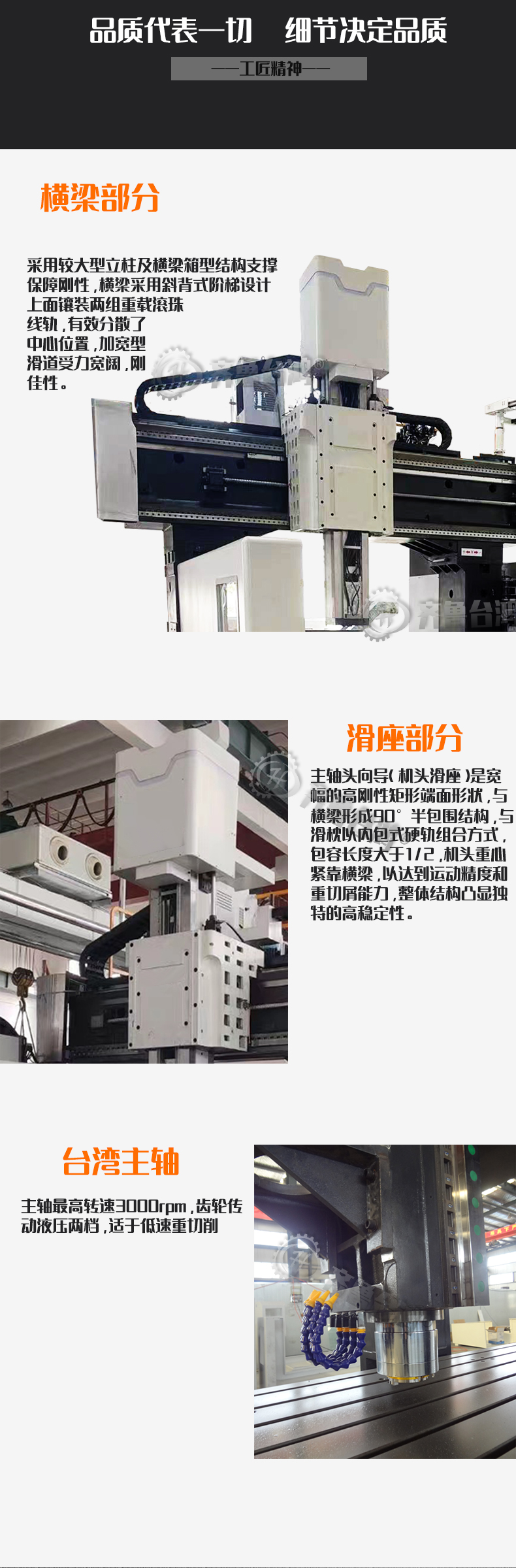 大型4米龍門(mén)加工中心4022數(shù)控龍門(mén)銑床重型臥式鏜銑床