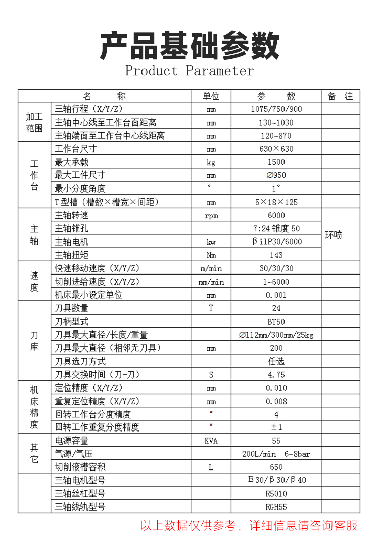 供應(yīng)CNC數(shù)控加工中心機(jī) 臥式銑床HMC800S臥式加工中心 hmc800銑床