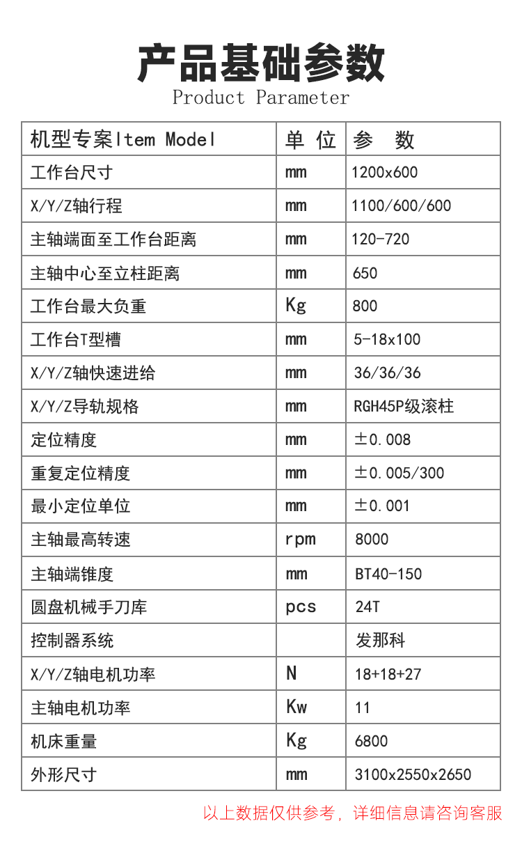 vmc1160加工中心立式數(shù)控加工中心模具五金加工中心